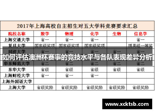 如何评估澳洲杯赛事的竞技水平与各队表现差异分析